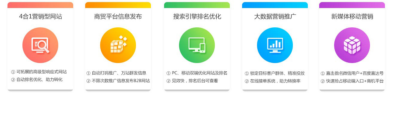 從即日起，搜索引擎關(guān)鍵詞優(yōu)化難題將不再使你困擾