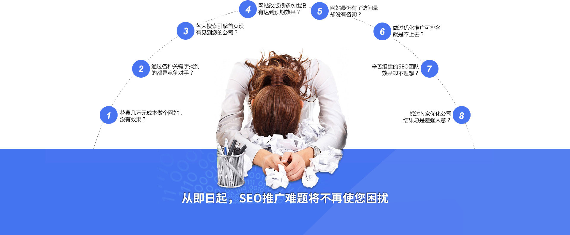 從即日起，搜索引擎關(guān)鍵詞優(yōu)化難題將不再使你困擾